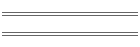 Babel Chronology