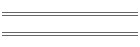 Shostakovich