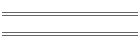 Moscow
