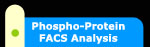Phospho-protein FACS analysis