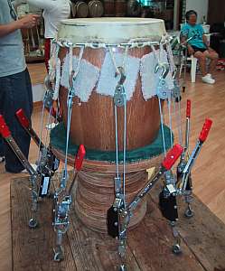 Skinning Stand Setup